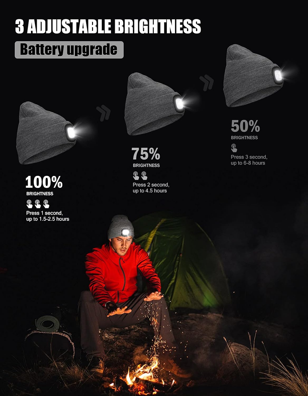 USB Rechargeable Unisex LED Beanie with Integrated Hands-Free Headlamp