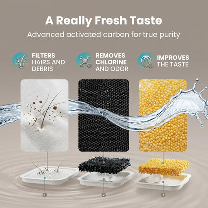 Cfume 2026 Smart Infrared Sensor Automatic Water Dispensing Fountain for Cats - 304 Stainless Steel, 3L Capacity, 5000mAh Pump-Free Design with 4-Layer Filtration, Ultra-Quiet Operation, Dry-Burn Prevention, and Water Level Indicator