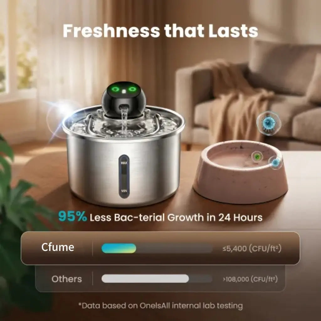 Cfume 2026 Smart Infrared Sensor Automatic Water Dispensing Fountain for Cats - 304 Stainless Steel, 3L Capacity, 5000mAh Pump-Free Design with 4-Layer Filtration, Ultra-Quiet Operation, Dry-Burn Prevention, and Water Level Indicator
