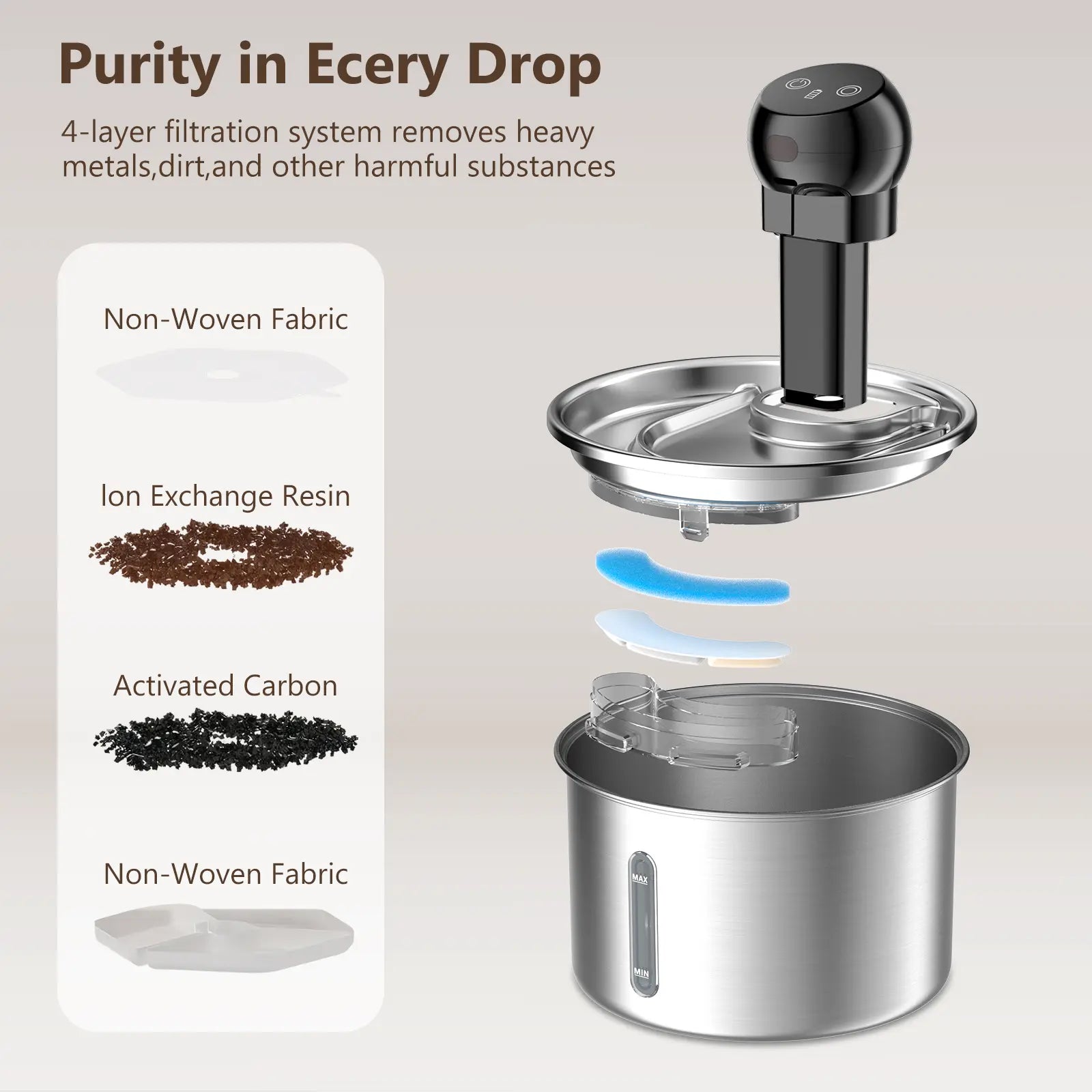 Cfume 2026 Smart Infrared Sensor Automatic Water Dispensing Fountain for Cats - 304 Stainless Steel, 3L Capacity, 5000mAh Pump-Free Design with 4-Layer Filtration, Ultra-Quiet Operation, Dry-Burn Prevention, and Water Level Indicator